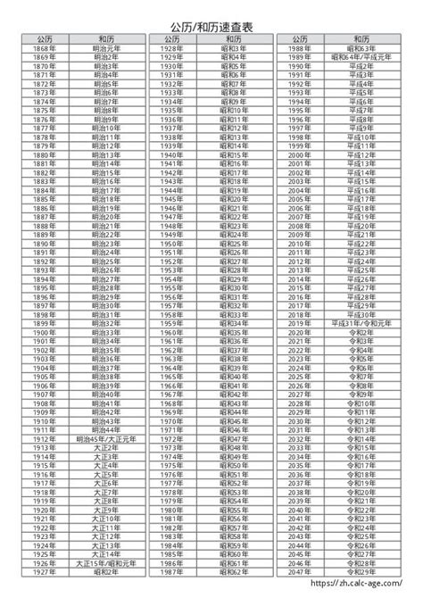 1995年出生|在线年龄计算器，周岁、虚岁计算工具